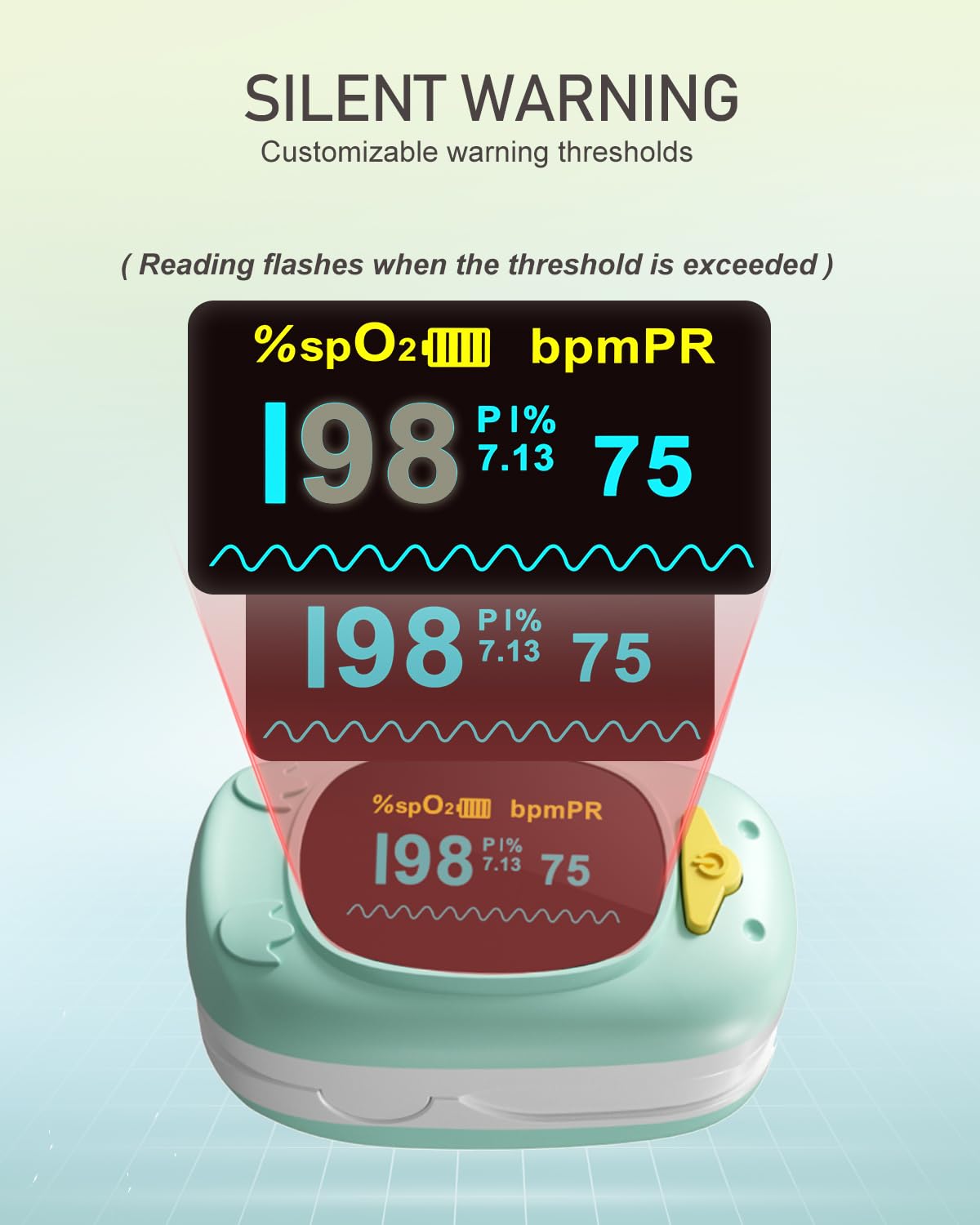 Children Pulse Oximeter Fingertip Pulse Oximeter for Kids Child Blood Oxygen Monitor Portable Blood Oxygen Saturation Monitor SpO2 Finger Pulse Oximeter Included With AAA Battery