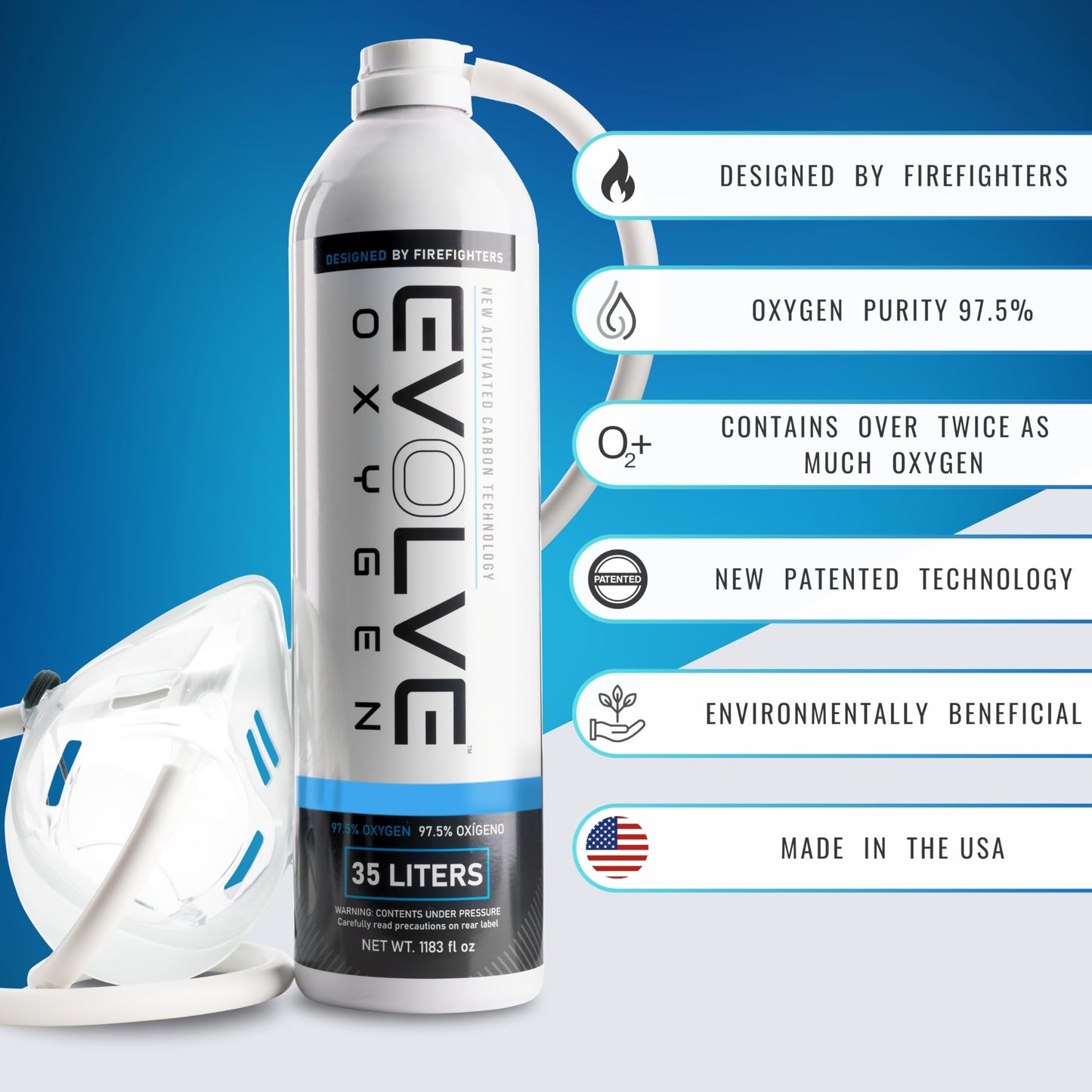 EVOLVE 35-Liter Pure Oxygen Canister with Mask and Tube | Portable Oxygen Can | Ideal for Home Use and Outdoor Activities | Designed by Firefighters | Made in The USA | Pack of 2