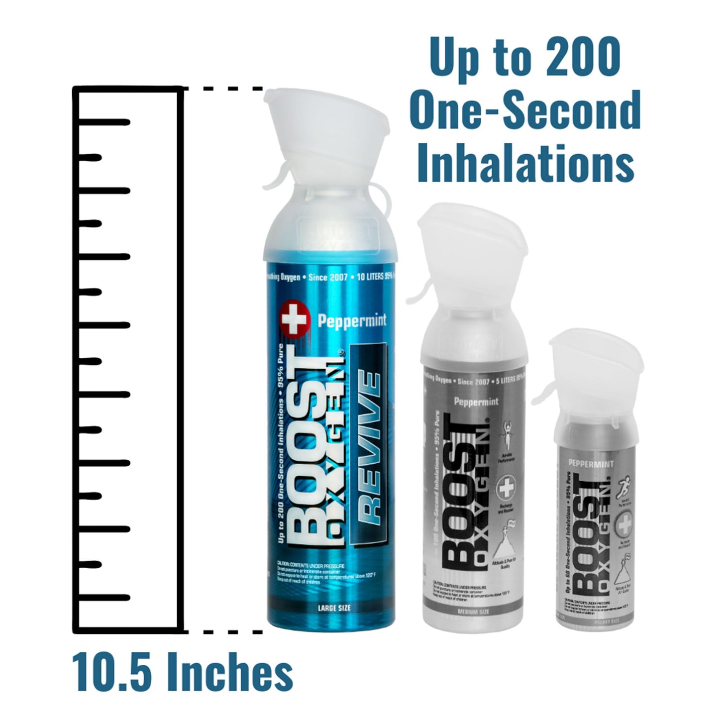 Boost Oxygen Large Natural 10 Liter Canister | Respiratory Support for Aerobic Recovery, Altitude, Performance and Health (3 Pack)