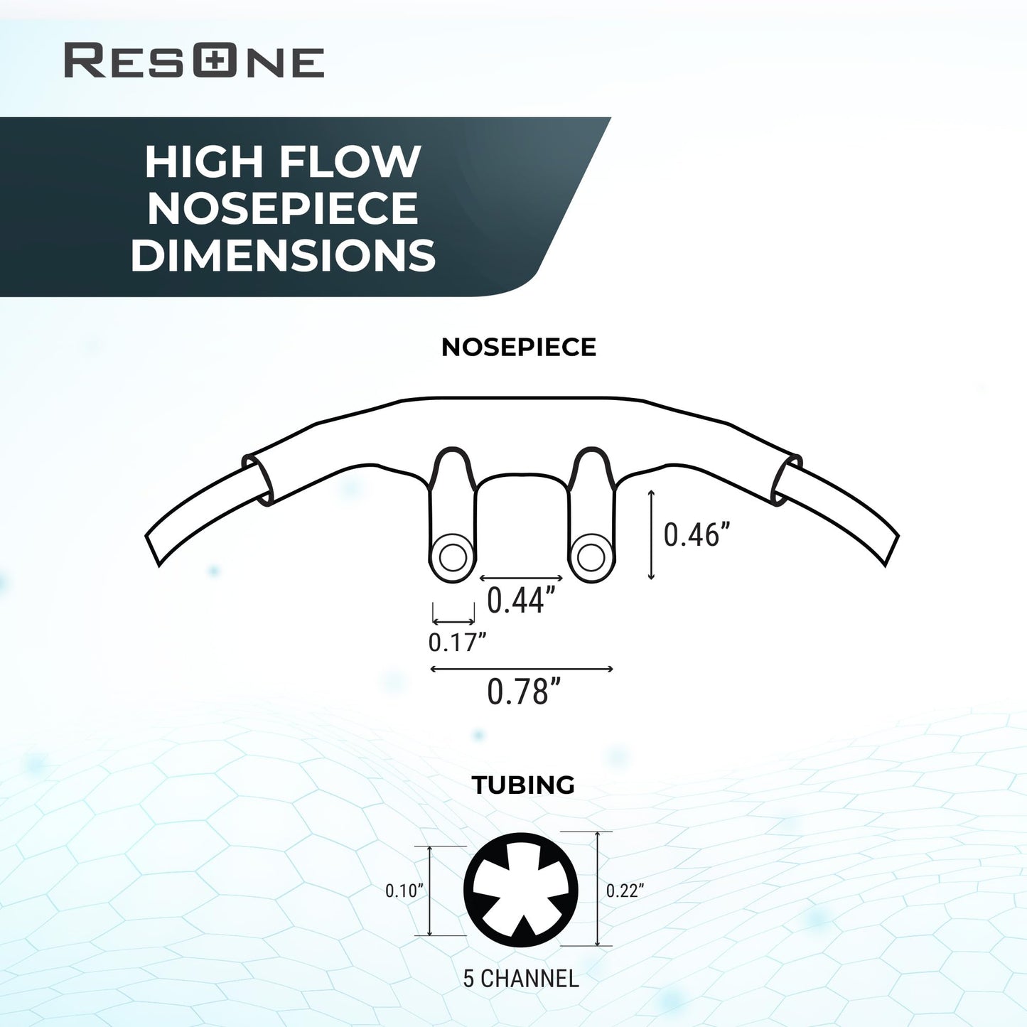 ResOne 4Ft Soft Adult Oxygen Nasal Cannula 5-Pack - Curved Prongs, Crush-Resistant Tubing - Nasal Tubes, Oxygen Concentrator Supplies - Soft Curved Nose Piece, Standard Size, Standard Flow 6 LPM