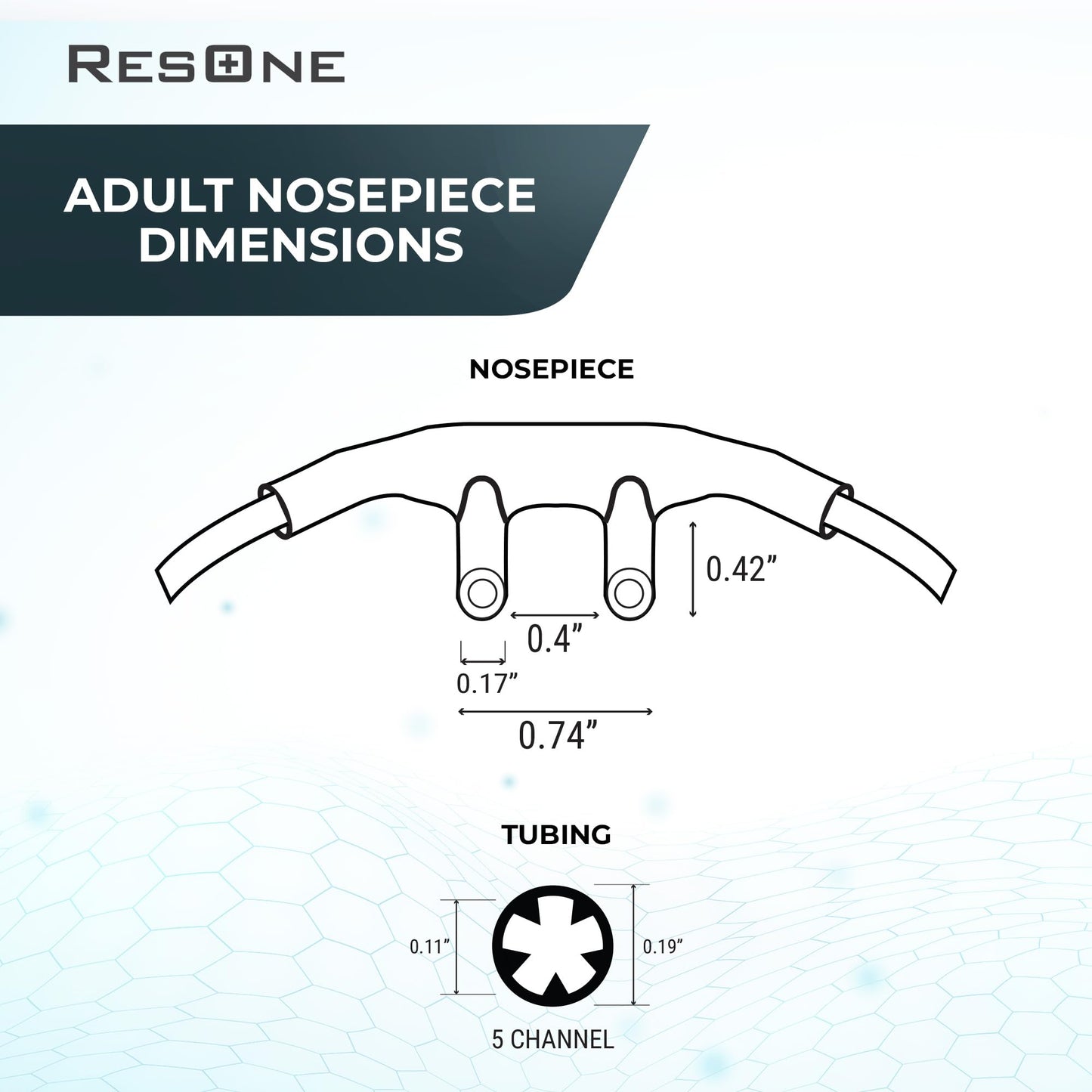 ResOne 4Ft Soft Adult Oxygen Nasal Cannula 5-Pack - Curved Prongs, Crush-Resistant Tubing - Nasal Tubes, Oxygen Concentrator Supplies - Soft Curved Nose Piece, Standard Size, Standard Flow 6 LPM
