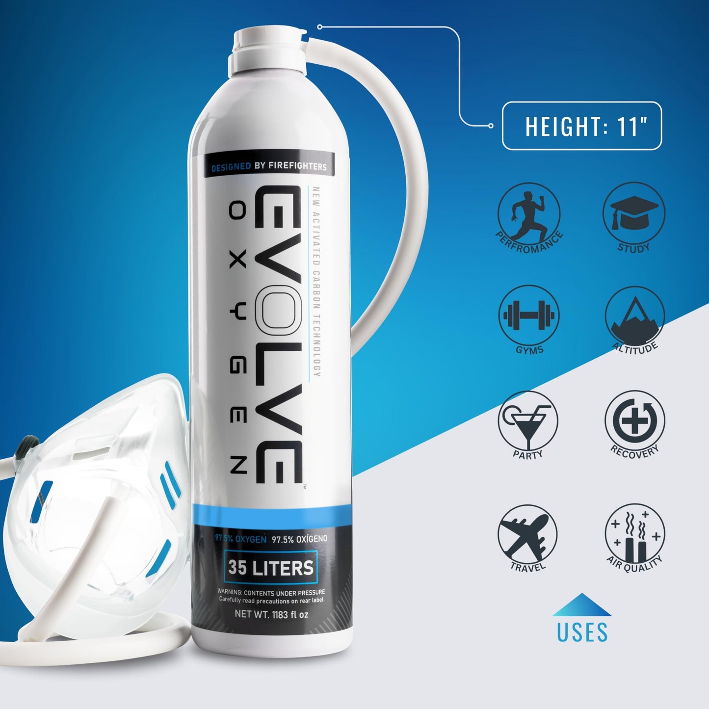 EVOLVE 35-Liter Pure Oxygen Canister with Mask and Tube | Portable Oxygen Can | Ideal for Home Use and Outdoor Activities | Designed by Firefighters | Made in The USA | Pack of 2