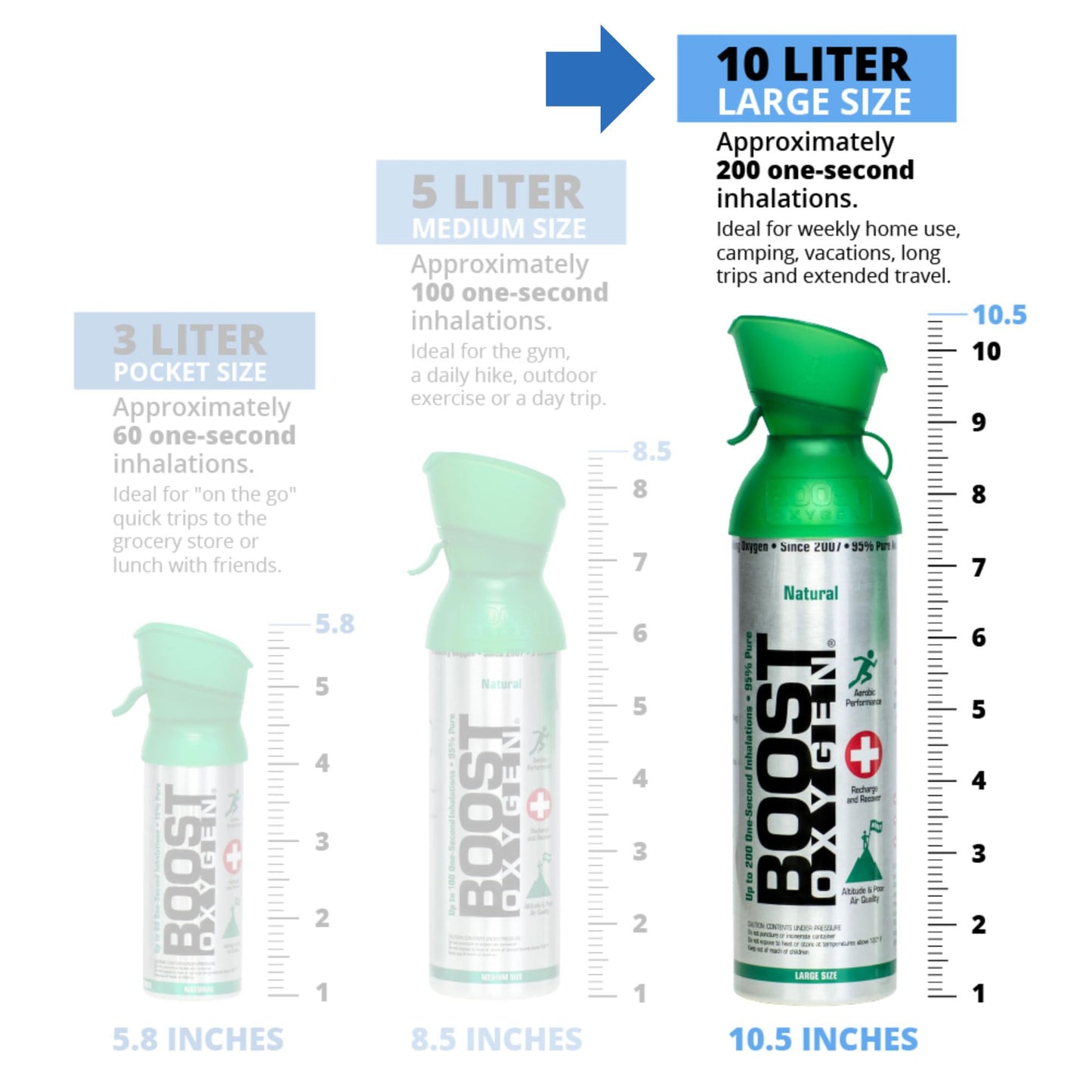Boost Oxygen Canned 10 Liter Natural Flavored Oxygen Boost Portable Canister Bottle for High Altitudes, Athletes, and More, Green/Silver (5 Pack)