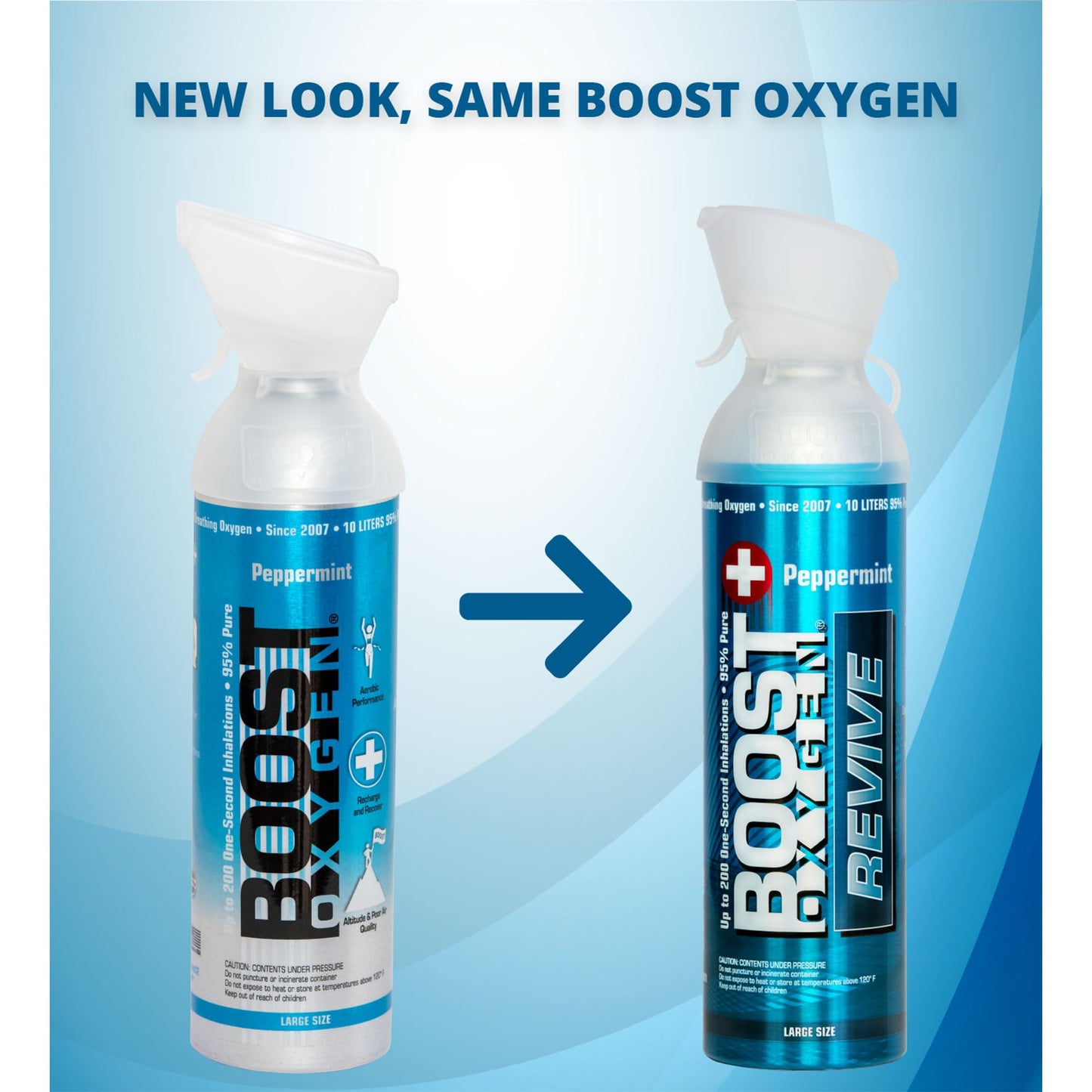 Boost Oxygen Large Natural 10 Liter Canister | Respiratory Support for Aerobic Recovery, Altitude, Performance and Health (3 Pack)