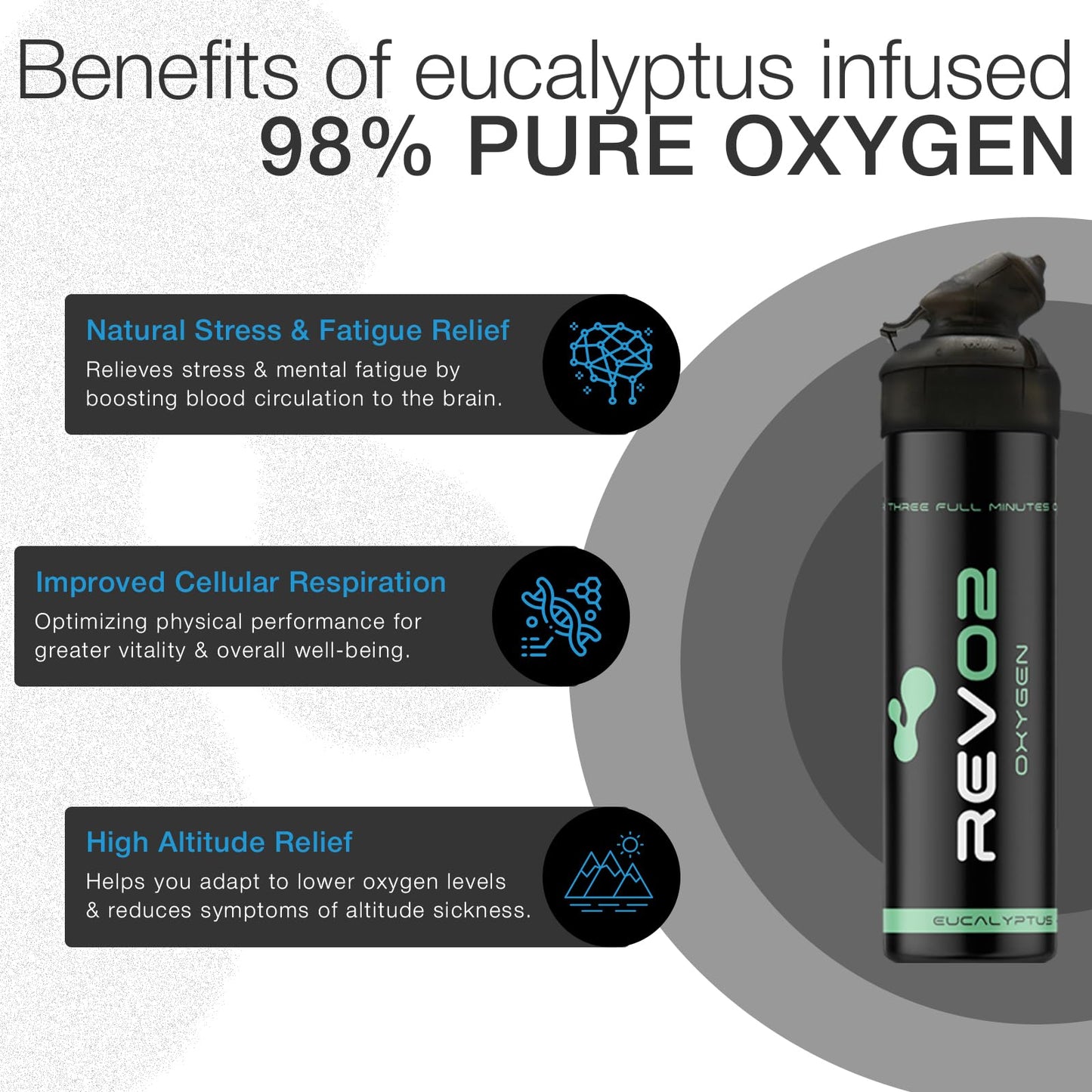 Eucalyptus Portable 98% Oxygen Can - Zero Leak Mouthpiece, Rotating Trigger Lock - Natural Stress & Mental Fatigue Relief at Any Altitude or Elevation - Menthol Canned Oxygen - 10 Liter Large