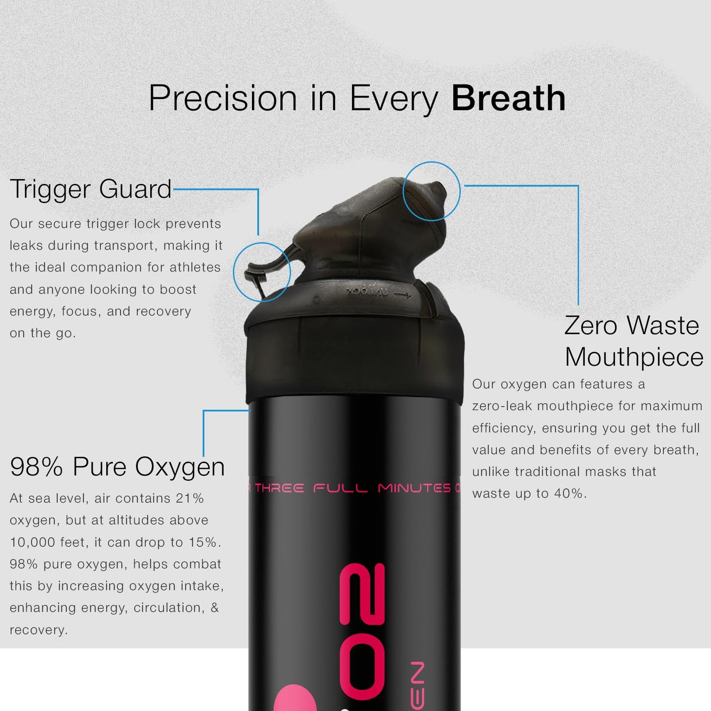 Peppermint Portable Oxygen Canister - Zero Leak Mouth Piece, Rotating Trigger Lock, 98% Pure O2 to Boost Athletic Performance, Natural Energy, Recovery & High Altitude Relief - 4 Pack 10L Large