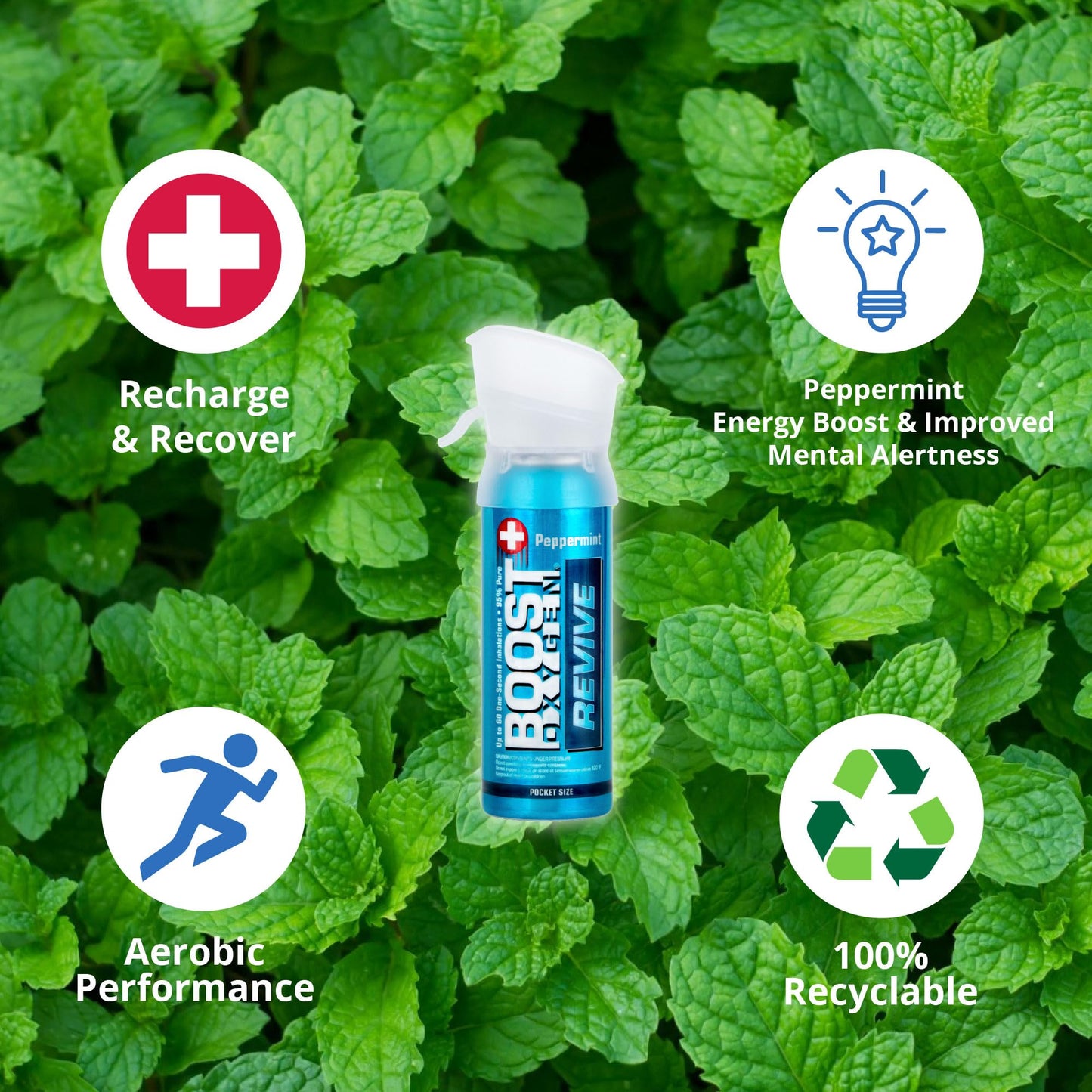 Boost Oxygen Pocket Size Natural 3L Canister | Respiratory Support for Aerobic Recovery, Altitude, Performance & Health (3 Pack)