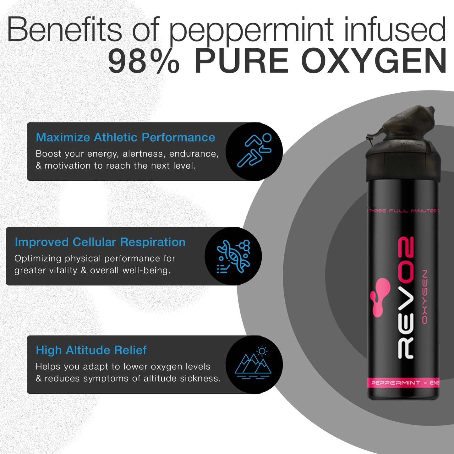 Peppermint Portable Oxygen Canister - Zero Leak Mouth Piece, Rotating Trigger Lock, 98% Pure O2 to Boost Athletic Performance, Natural Energy, Recovery & High Altitude Relief - 4 Pack 10L Large