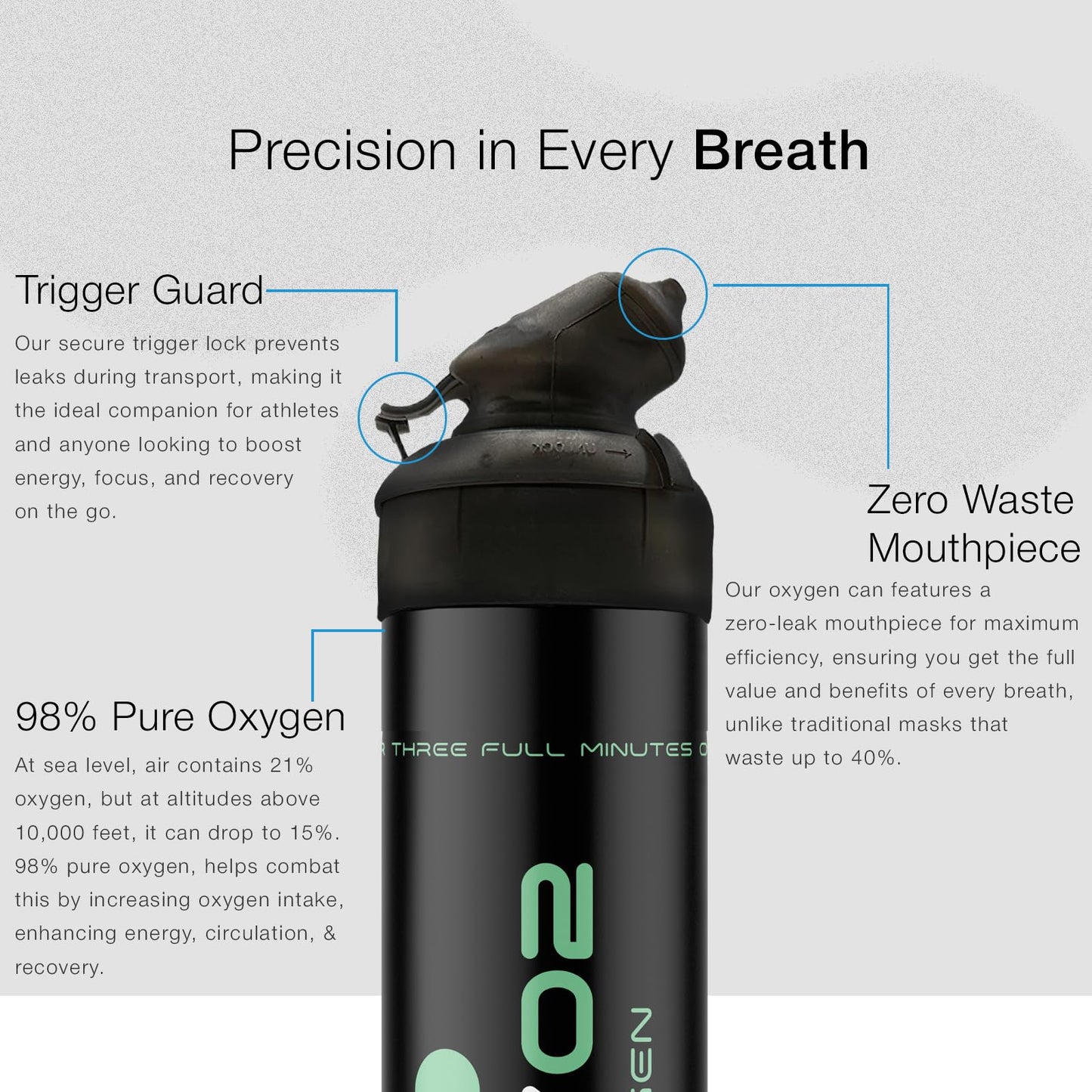 Eucalyptus Portable 98% Oxygen Can - Zero Leak Mouthpiece, Rotating Trigger Lock - Natural Stress & Mental Fatigue Relief at Any Altitude or Elevation - Menthol Canned Oxygen - 10 Liter Large